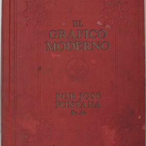 El grafico moderno.